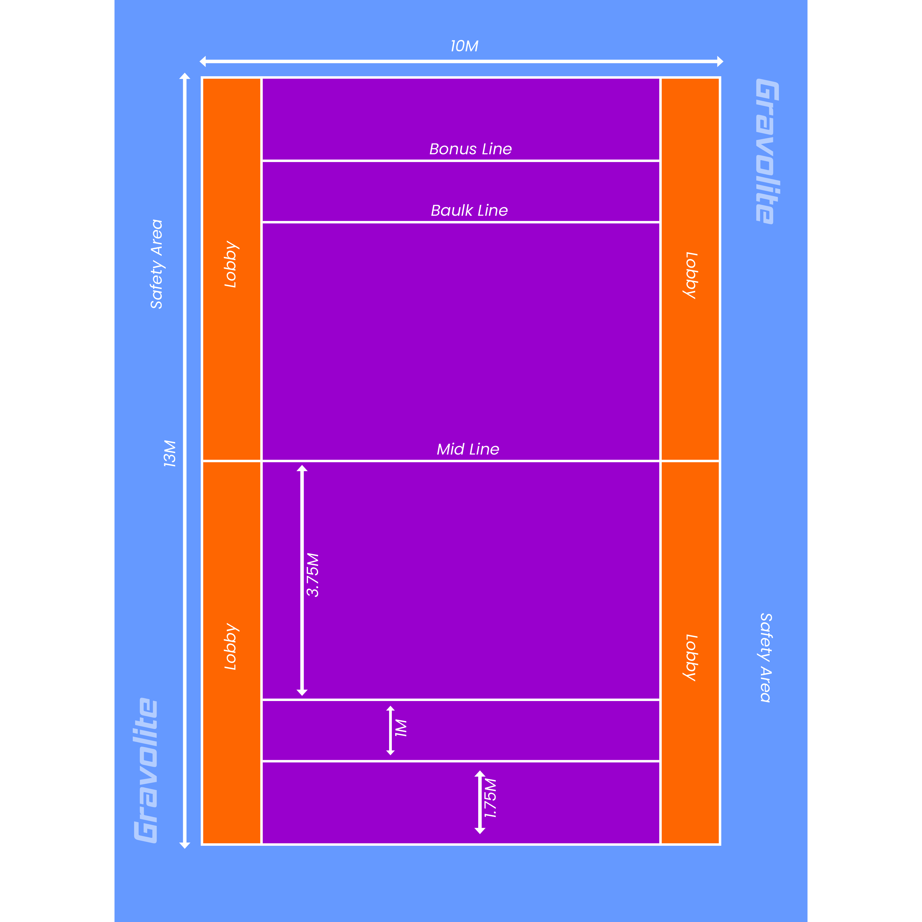 Kabaddi league Mat